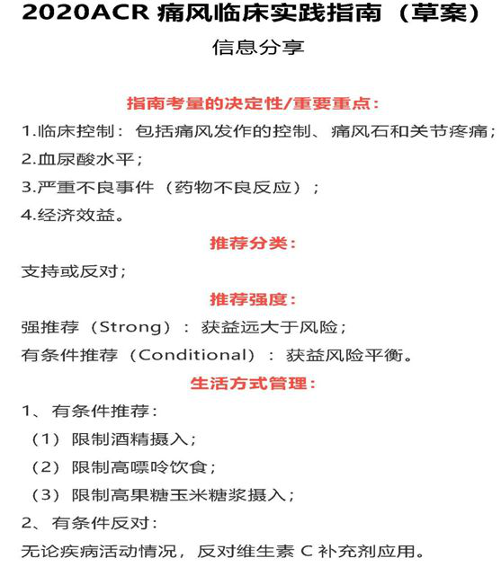 昨天，美国风湿病学术年会（ACR）颁布了2020ACR痛风临床实际指南（草案）