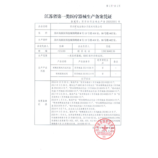 一类出产登记凭证