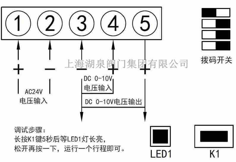 模拟量电动调理阀