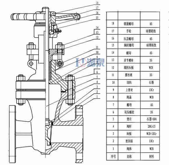 dn100电动闸阀