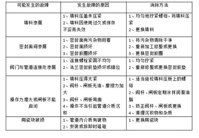 AG贵宾厅·(中国区)官网入口