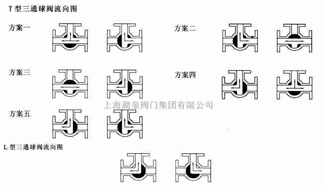 AG贵宾厅·(中国区)官网入口