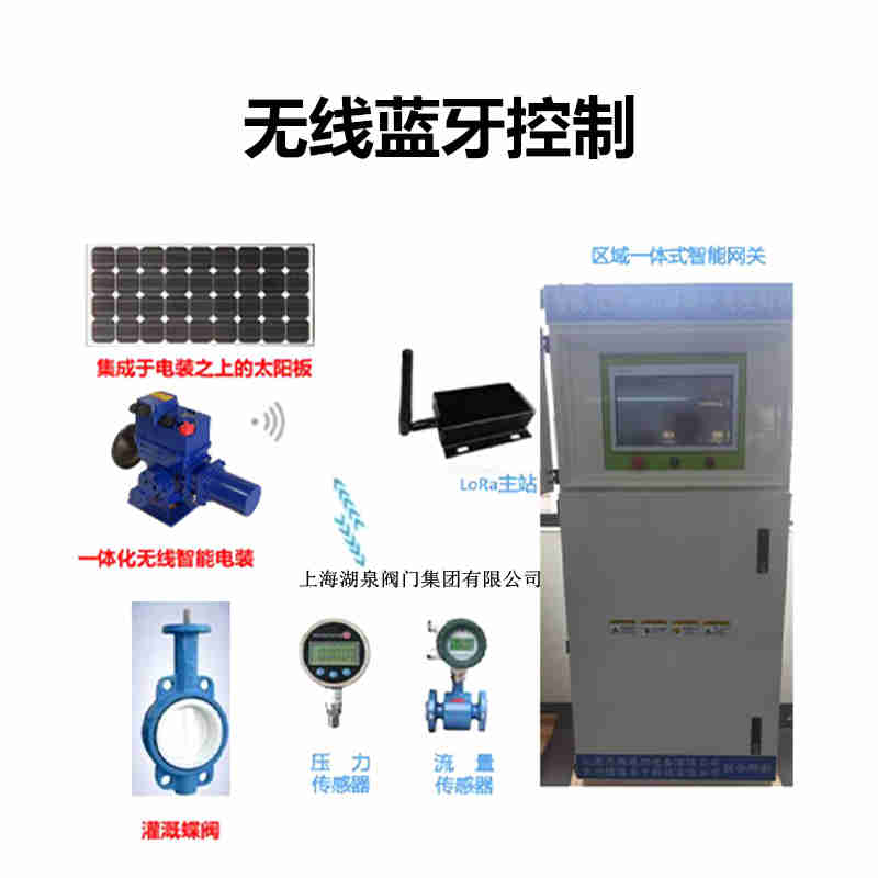 手机app怎样控制阀门