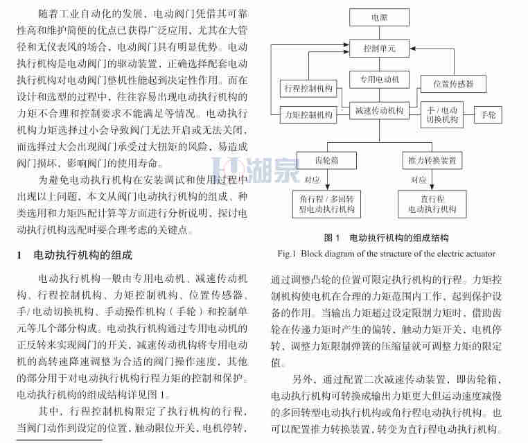  闸阀和电动执行机构力矩怎样匹配