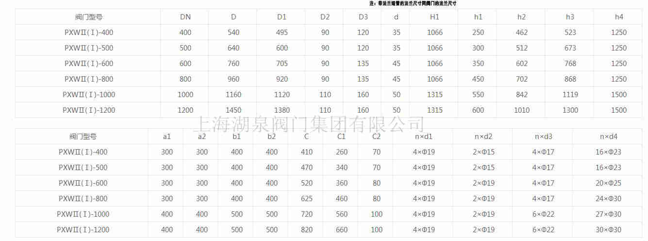 AG贵宾厅·(中国区)官网入口