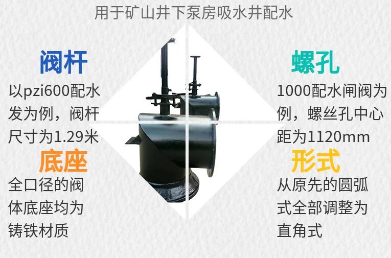 AG贵宾厅·(中国区)官网入口