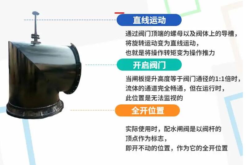 AG贵宾厅·(中国区)官网入口