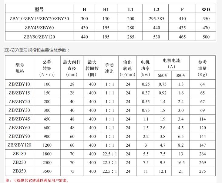 AG贵宾厅·(中国区)官网入口