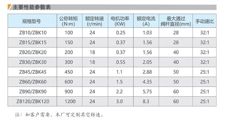 AG贵宾厅·(中国区)官网入口