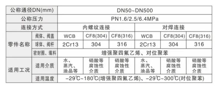 AG贵宾厅·(中国区)官网入口